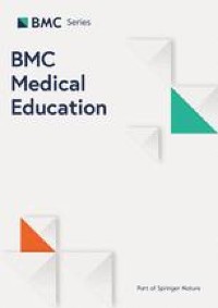 Psychometric analysis of Persian model of medical synthetic intelligence readiness scale for medical college students – BMC Medical Schooling